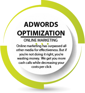 The Tow Academy Adwords Optimization